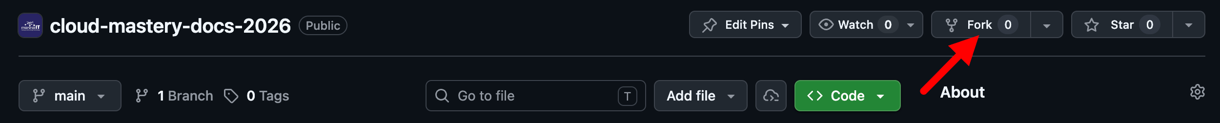 Click the Fork button