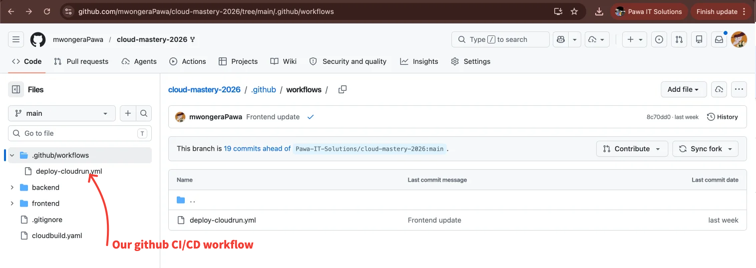 GitHub Actions workflow file