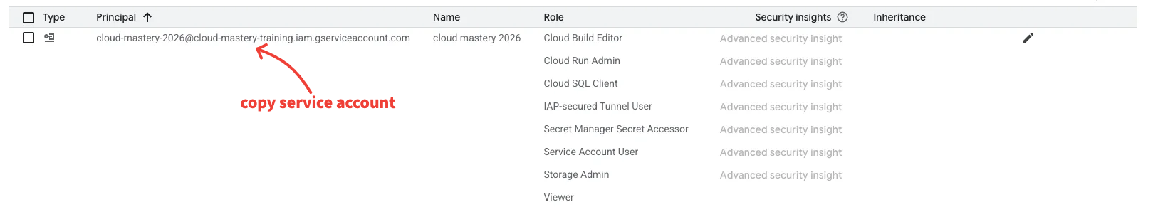 github-deploy-sa service account